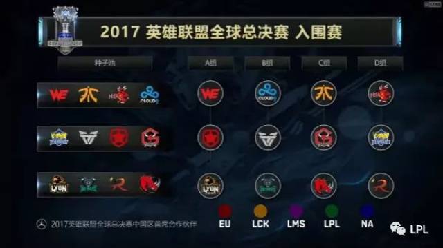 备周期长B